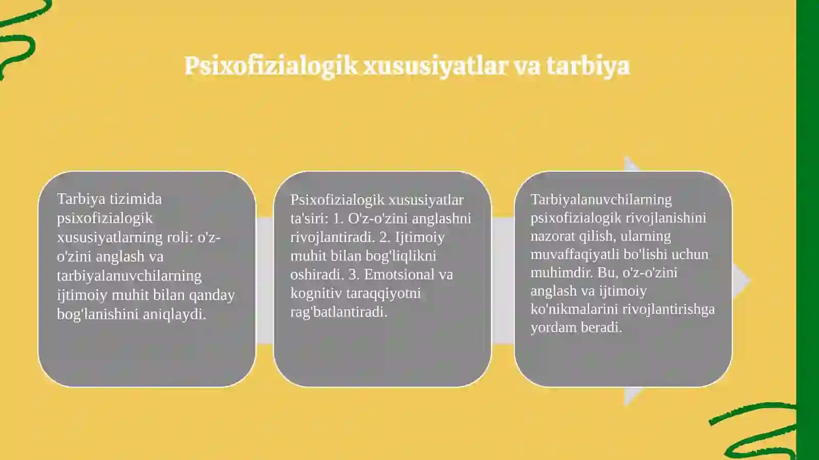 Tarbiyatizimi psixofiziologik xususiyatlari 4