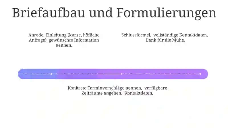 Einen Brief (Anfrage) schreiben; einen Termin vereinbaren 4
