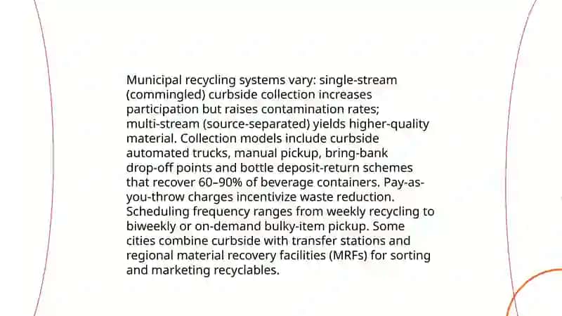 Finding about recycling in foreign countries 4