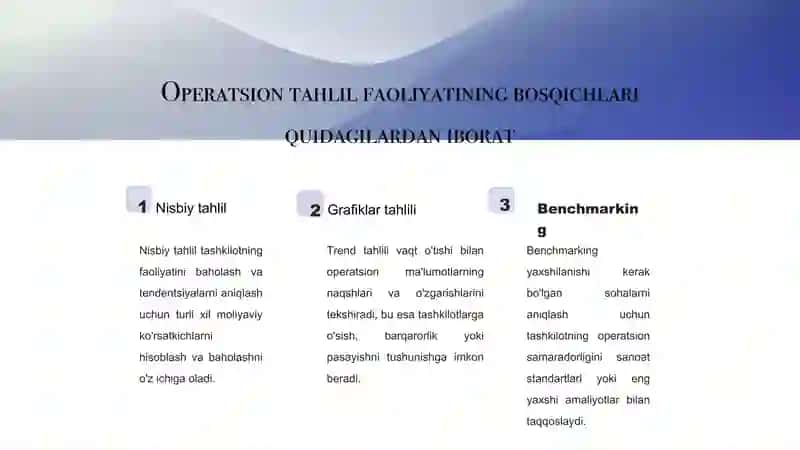 Operatsion faoliyatni tahlil qilish 4