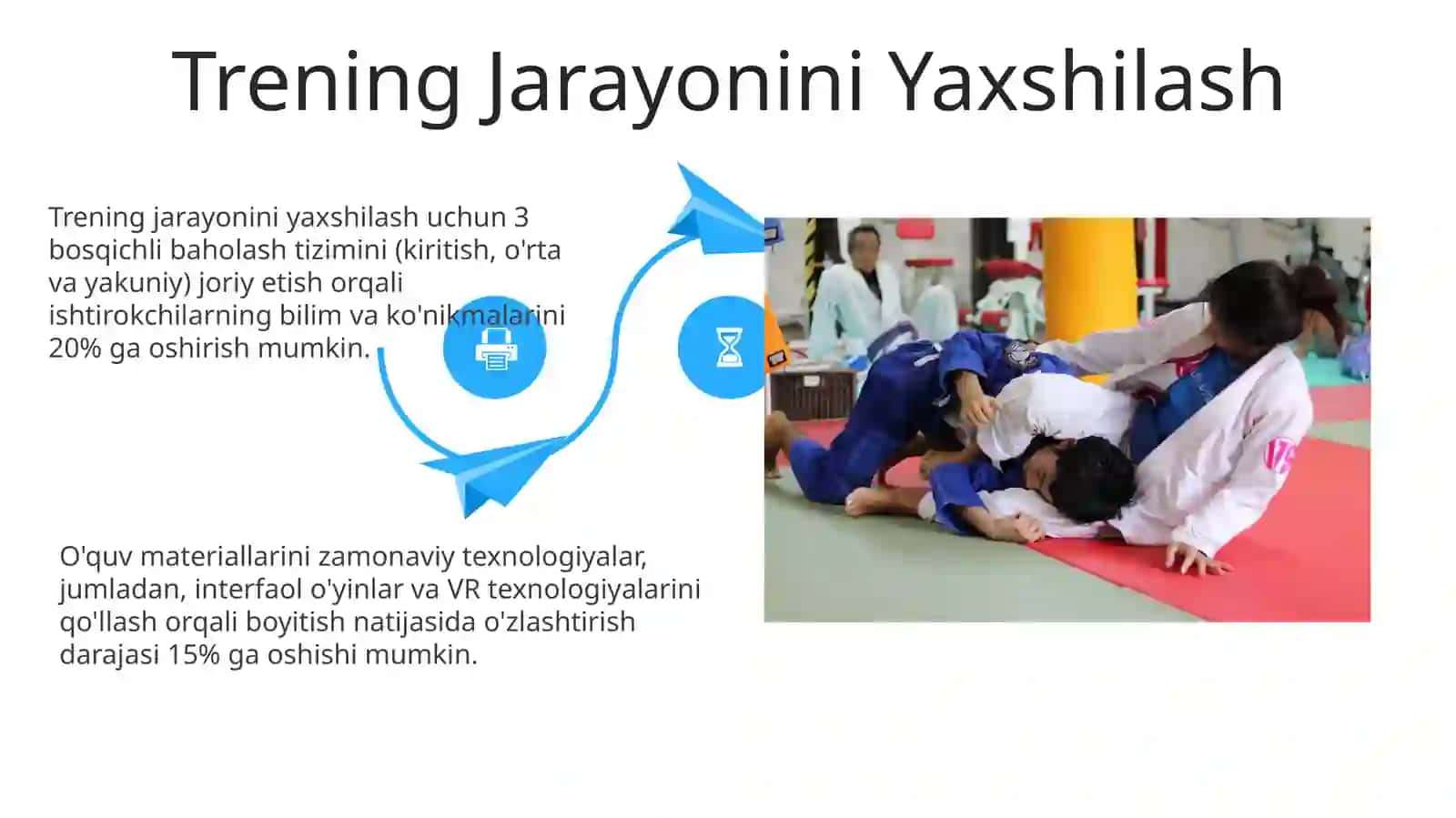 Trening Samaradorligini Baholash 4