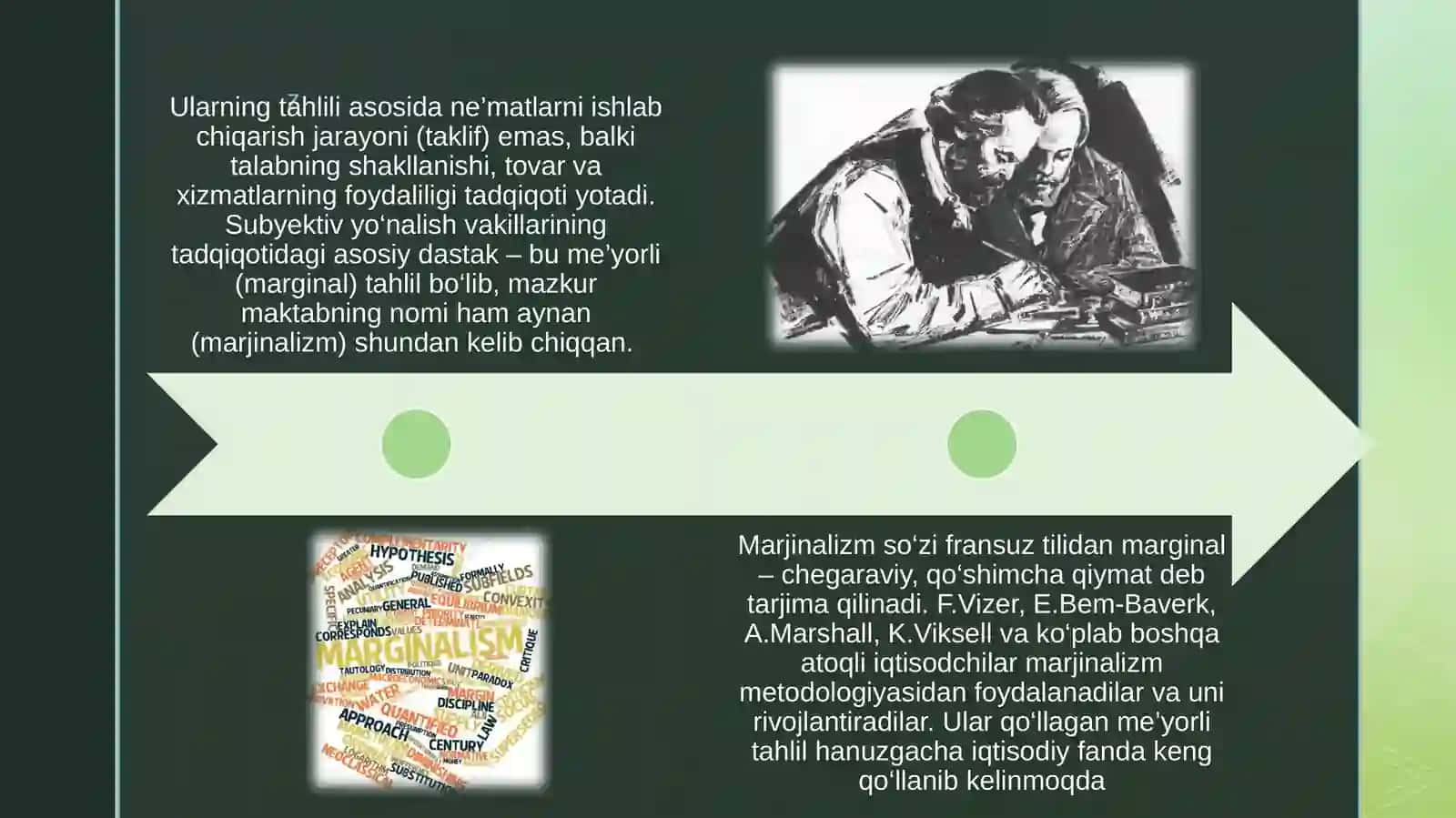 Marjinalizm ta’limoti neoklassik iqtisodiy maktablar 4