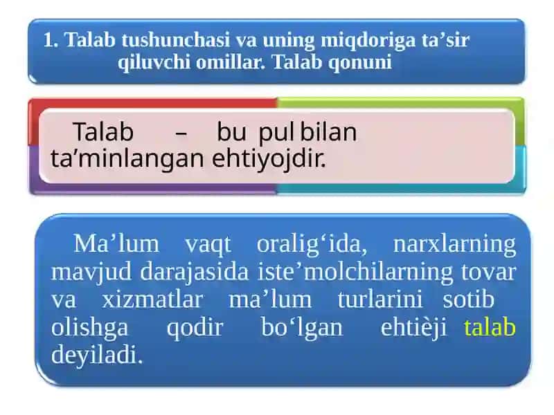 TALAB VA TAKLIF NAZARIYASI. BOZOR MUVOZANATI 4