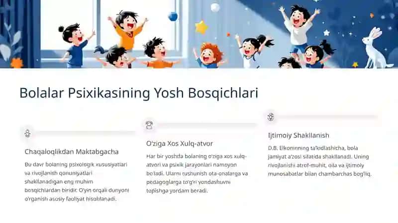 Bolalar Psixologiyasi va Psixodiagnostikasi: Asosiy Yo‘nalishlar va Amaliyot 4