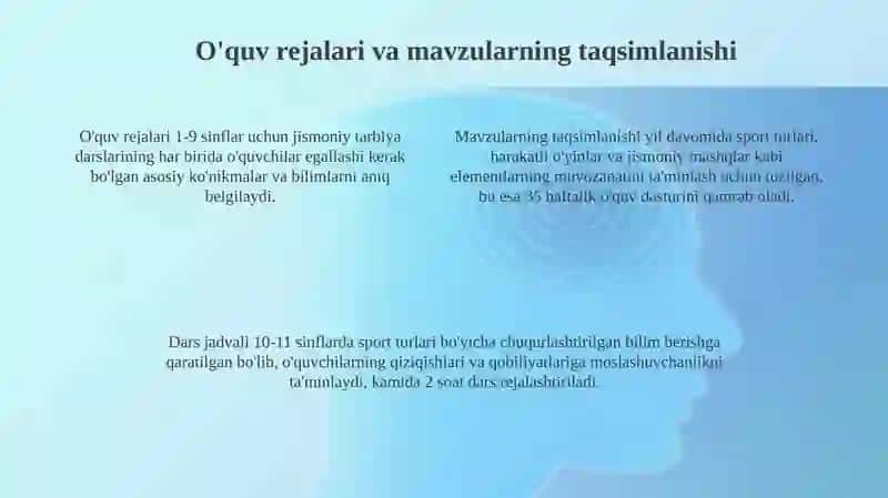 Jismoniy tarbiya boʻyicha maktab dasturi asosiy rejalashtirish hujjatlarining tavsifi 4