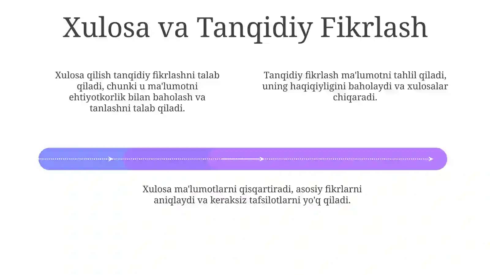 Xulosa chiqarish va fikrlash 4