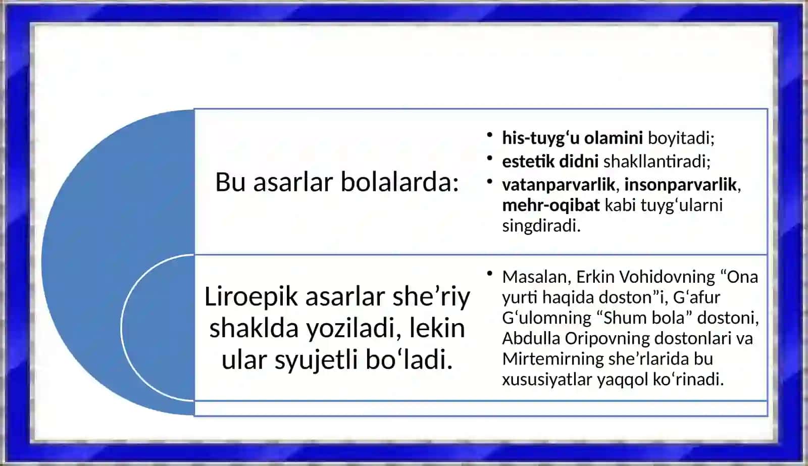 Boshlang‘ich sinf daliroepikasarlar ustida ishlash 4