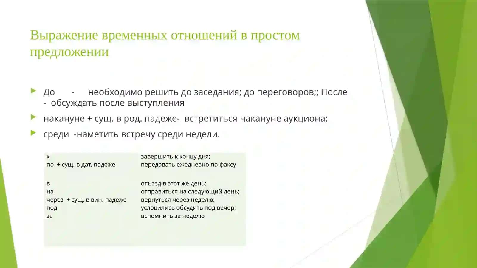 ВЫРАЖЕНИЕ ВРЕМЕННЫХ ОТНОШЕНИЙ В ПРОСТОМИ СЛОЖНОМ ПРЕДЛОЖЕНИЯХ 4