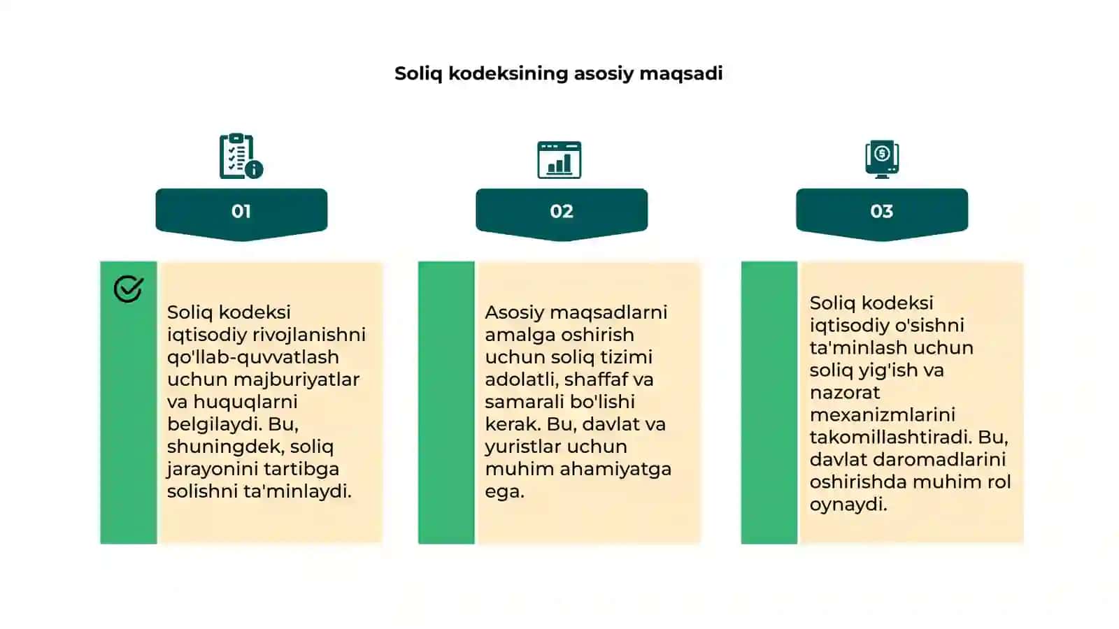 Soliq kodeksi 4
