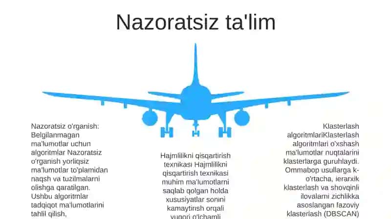 O'Rgatish Algoritmlari 4