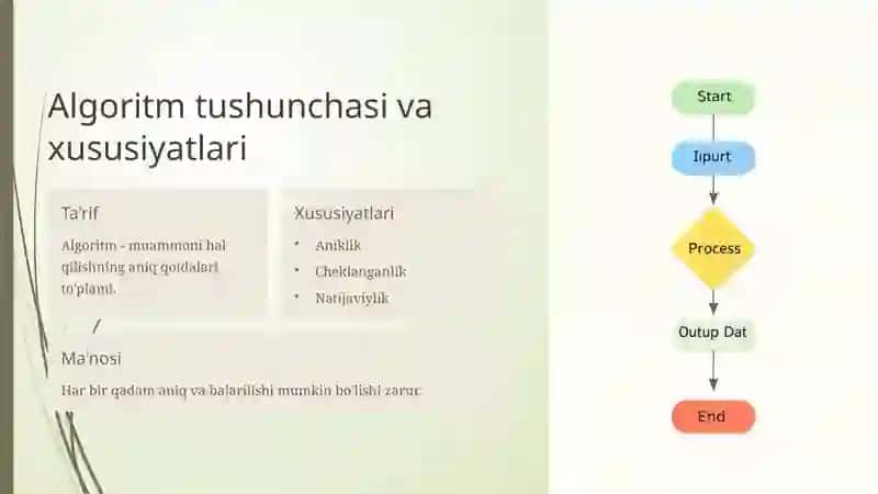 Masalalarning algoritmini tuzish va shu algoritm asosida Visual Basic dasturlash tilida dastur tuzish. Masalalarning algoritmini tuzish va shu algoritm asosida Java Script dasturlash tilida dastur tuzish 4