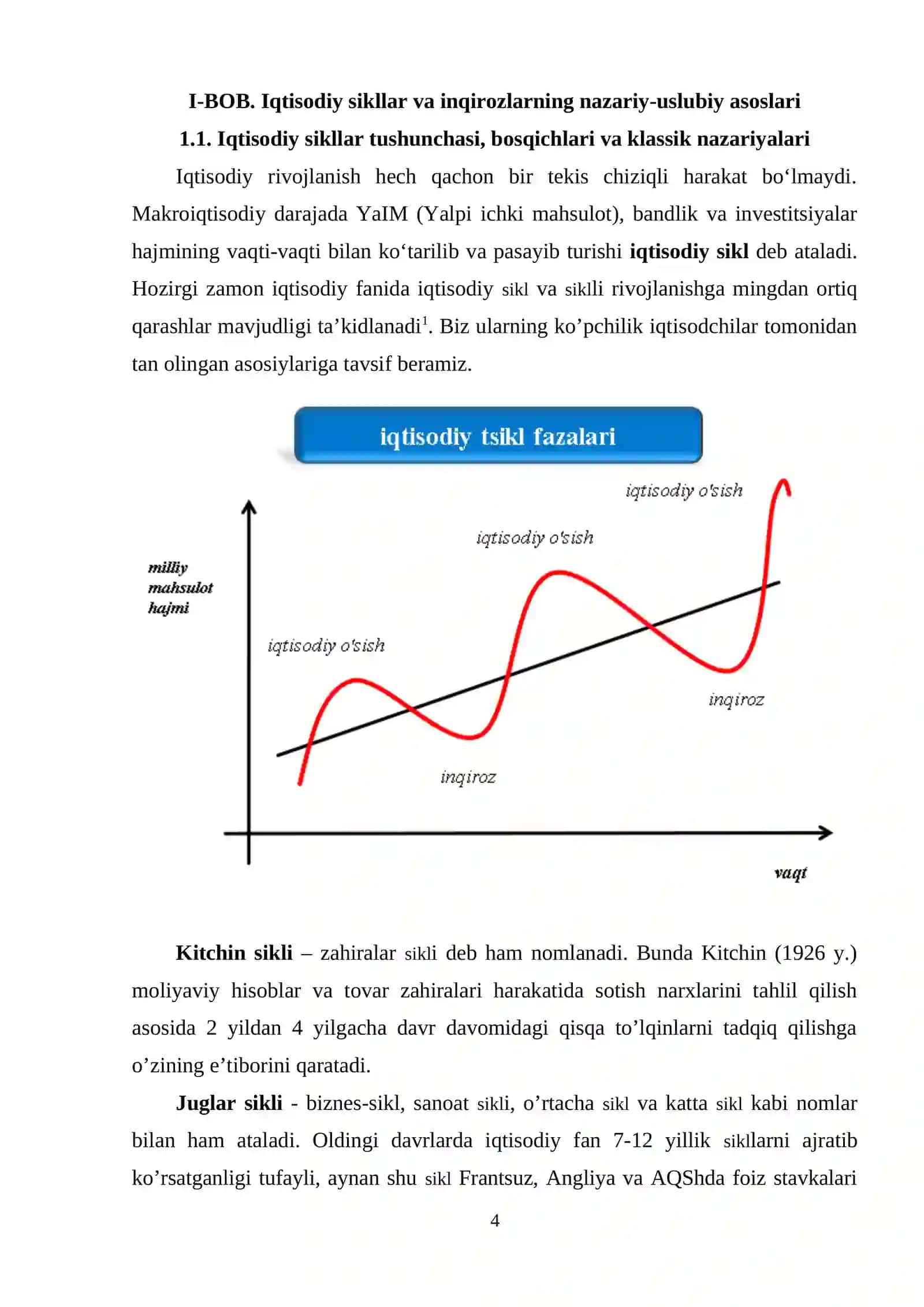 O’ZBEKISTON IQTISODIYOTIDAGI SILKLAR VA INQIROZLAR: TARIX VA ZAMONAVIYLIK 4