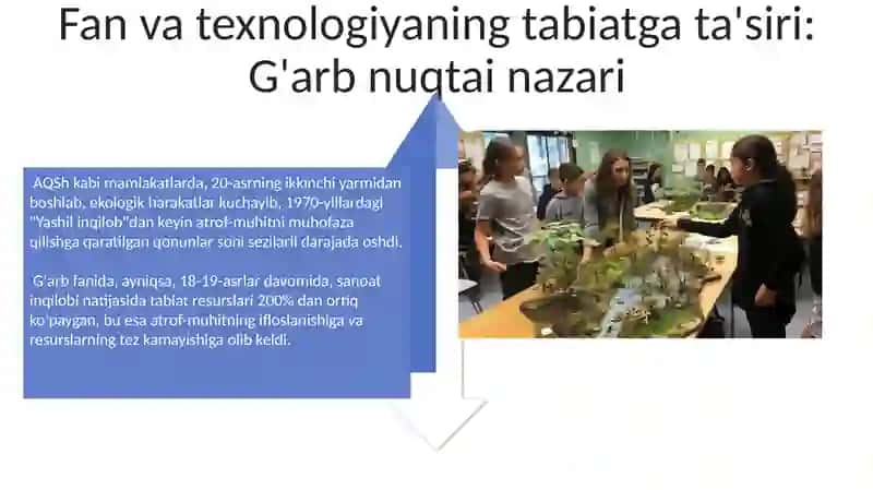 Inson hayotidagi tabiatning o'rni: Sharq falsafasi 4