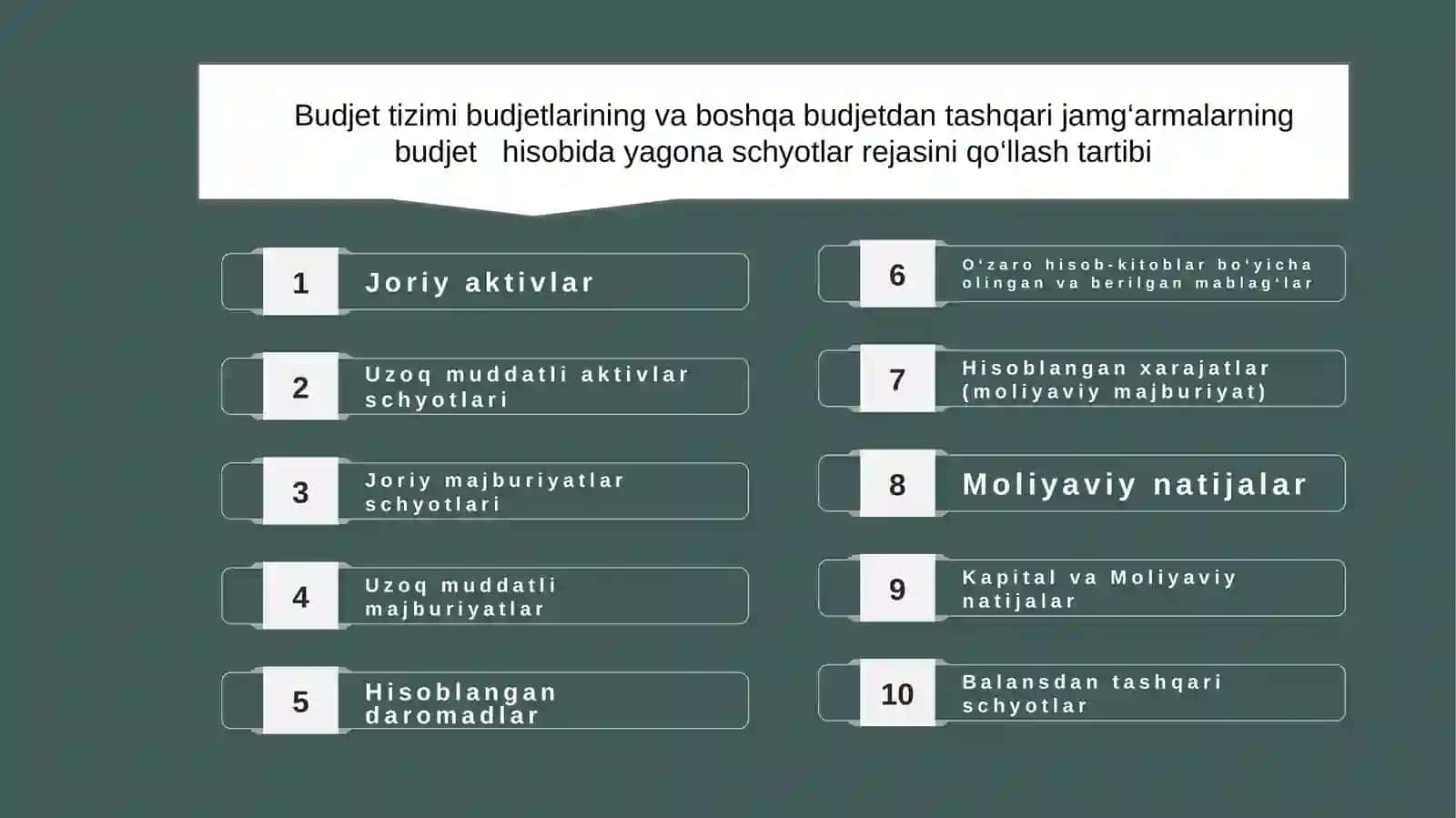 O‘zbekiston Respublikasi budjet hisobining standarti (2-sonli BHS) “Yagona schyotlar rejasi” 4