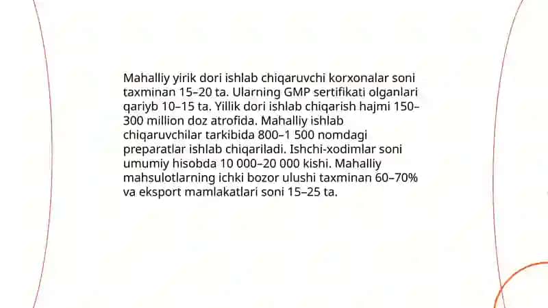 Oʻzbekistonda ishlab chiqarilayotgan dori vositalari 4