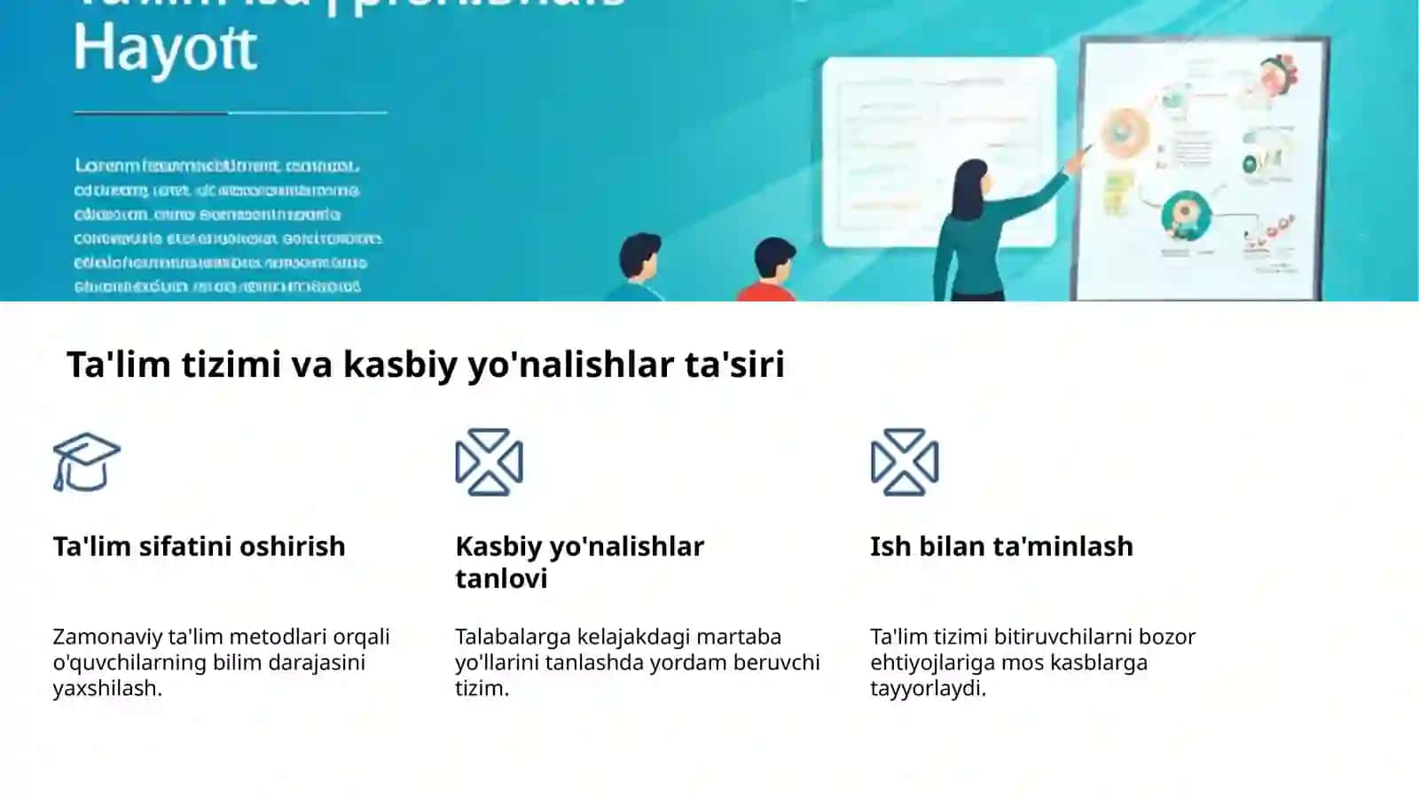 Tavakkalchilik: Omillar va Oqibatlar Tasnifi 4