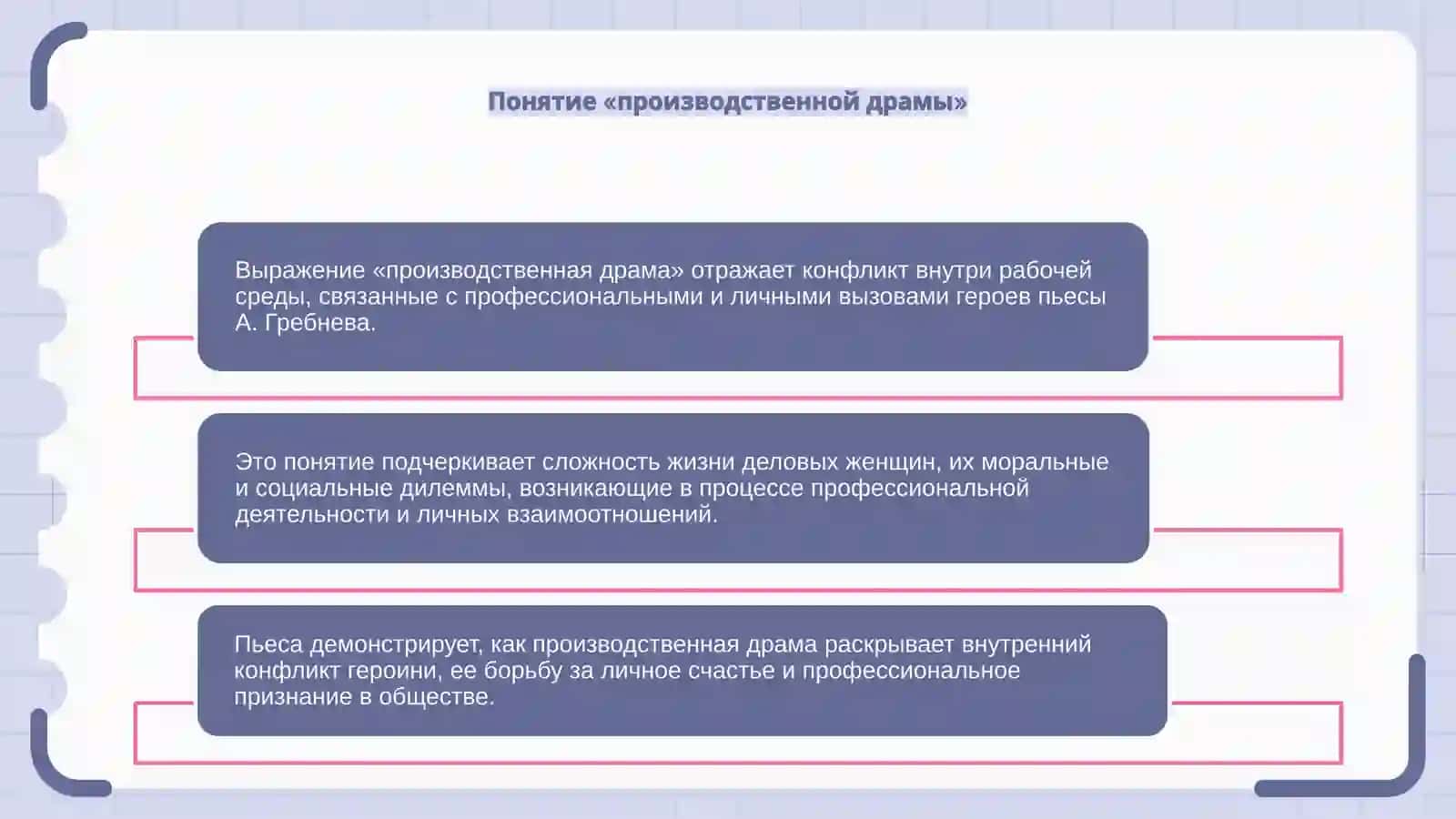 Выражение «производственной драмы» в пьесе А. Гребнева «Из жизни деловой женщины» 4