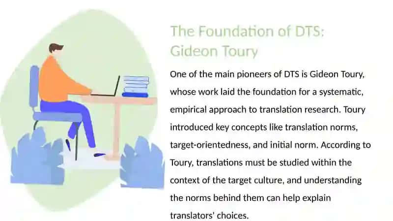 Descriptive Translation Studies (DTS) 4