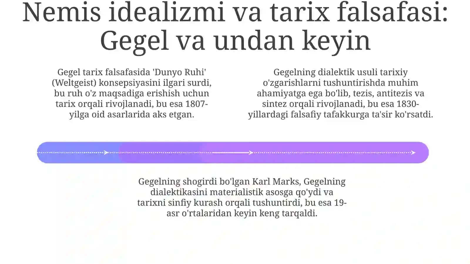 Tarix falsafasi tarxi 4