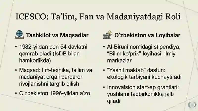 XALQARO DINIY TASHKILOTLAR FAOLIYATINING TARIXI VA ULARNING BARQAROR RIVOJLANISH MAQSADLARIGA ERISHISHDAGIAHAMIYATI 4
