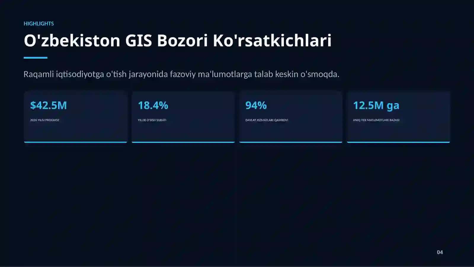 GEOINFORMATIKA ASOSLARI 4