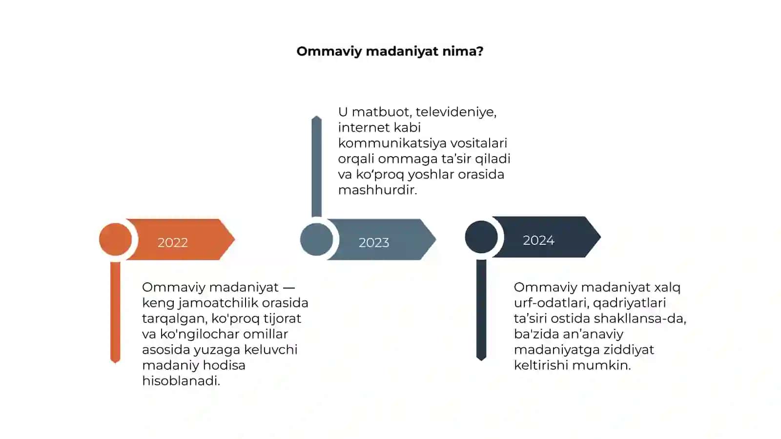 Xalq madaniyati 4