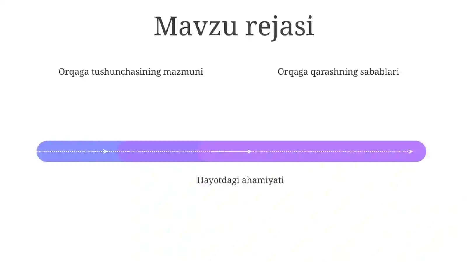 Orqaga tushunchasi 4