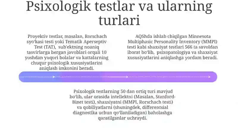 Psixodiagnostika predmeti, maqsadi va vazifalari 4