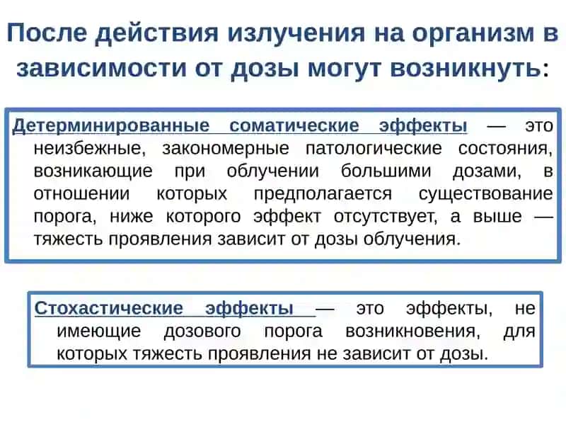 Воздействие ионизируещего излучения на клетку 4