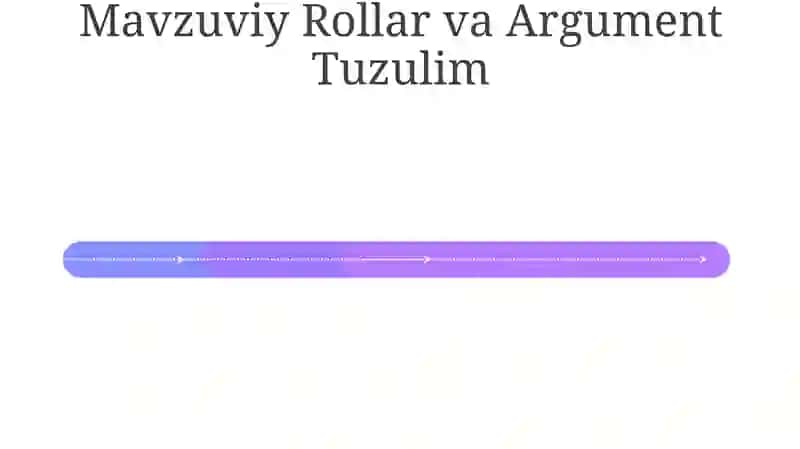 Soʻz maʼnosini oʻzlashtirushning psixolingvistika asoslari 4