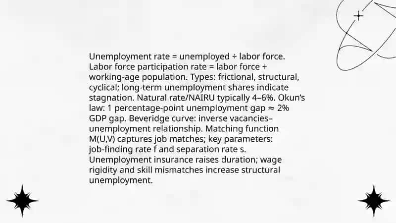 Macroeconomics 4