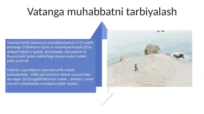Òquvchilarni vatanparvarlik ruhida tarbiyalash usullari 4