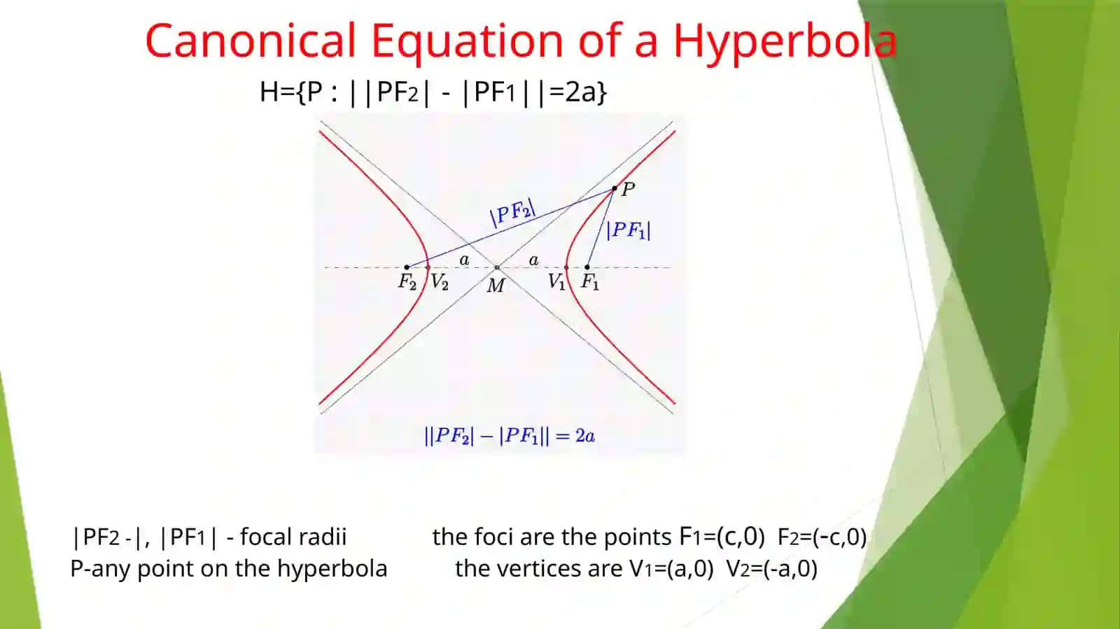 Hyperbola and its Canonical Equation 4