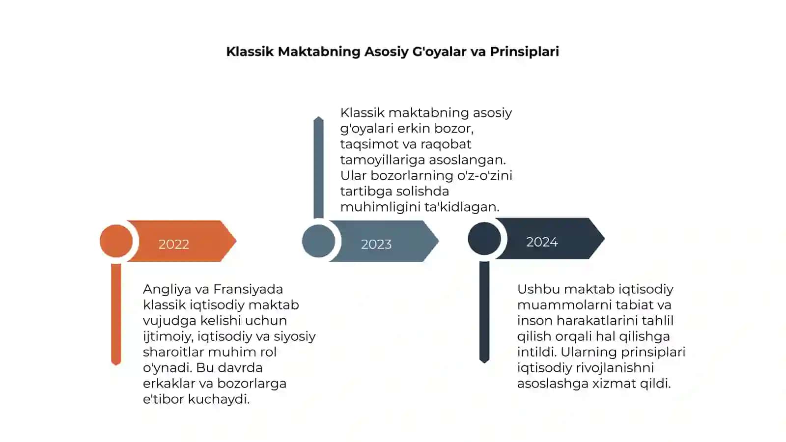 Angliya va fransiyada klassik maktabning shakillanishi 4