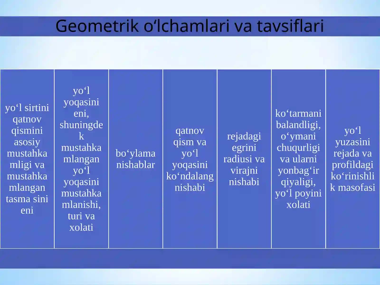 Avtomobilyo‘llarini rekonstruksiya qilish texnologik jarayonlarini takomillashtirishmuammolari 4