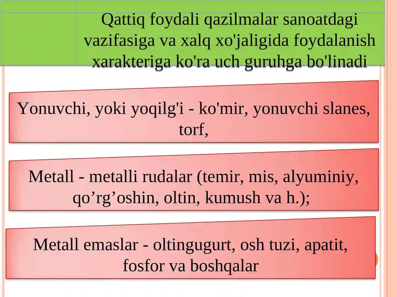ФОЙДАЛИ ҚАЗИМА ВА КОН ҲАҚИДА АСОСИЙ ТУШУНЧАЛАР 4