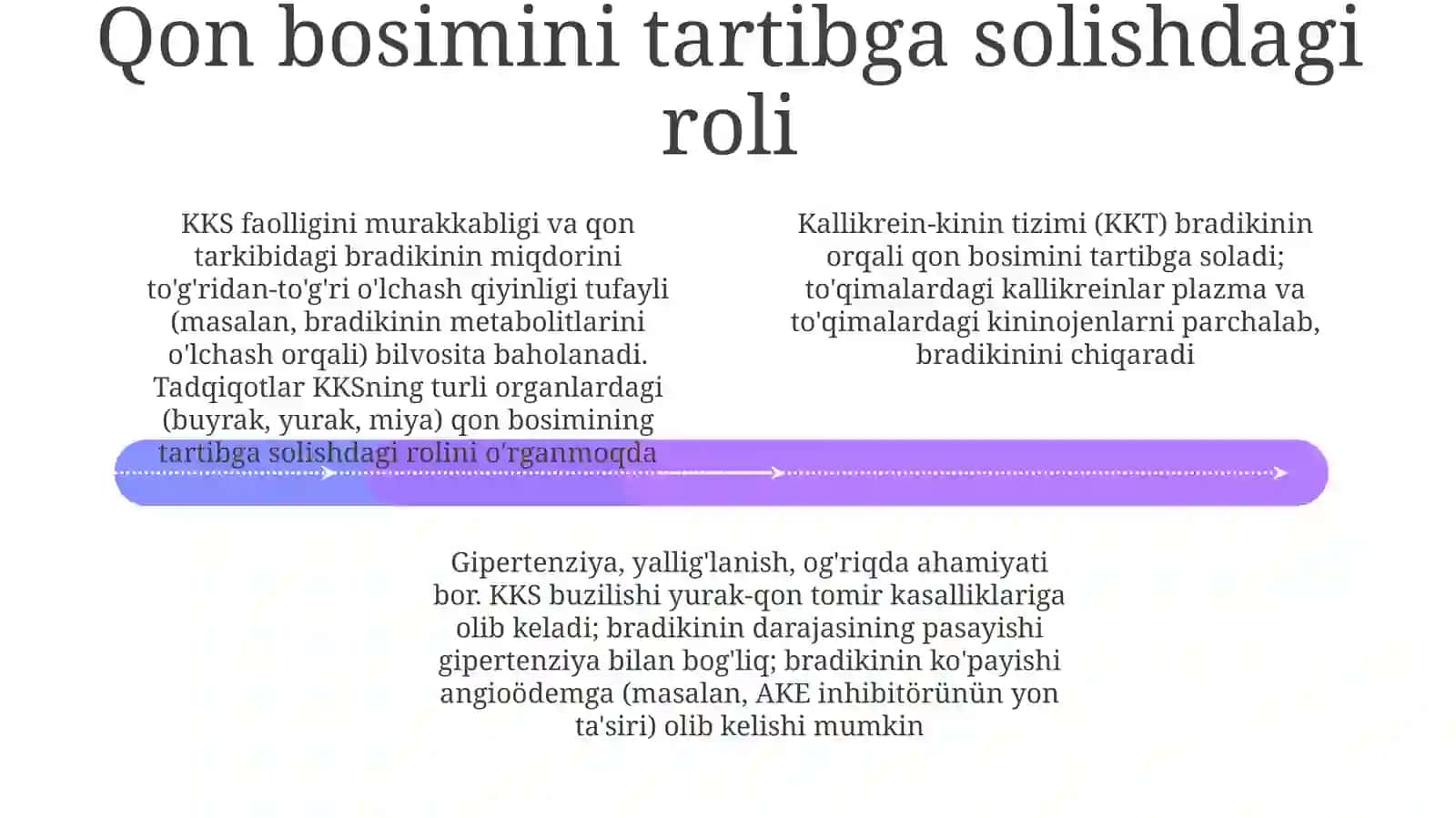 Kallikrein-kinintizimi,klinikahamiyati 4