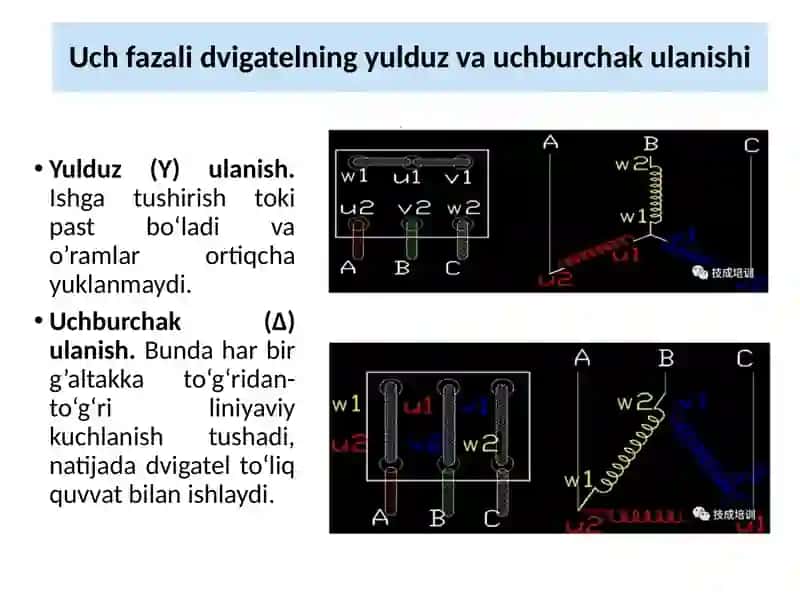 Dvigatellarni xavfsiz ishga tushurish uchun qurulma tayyorlash 4