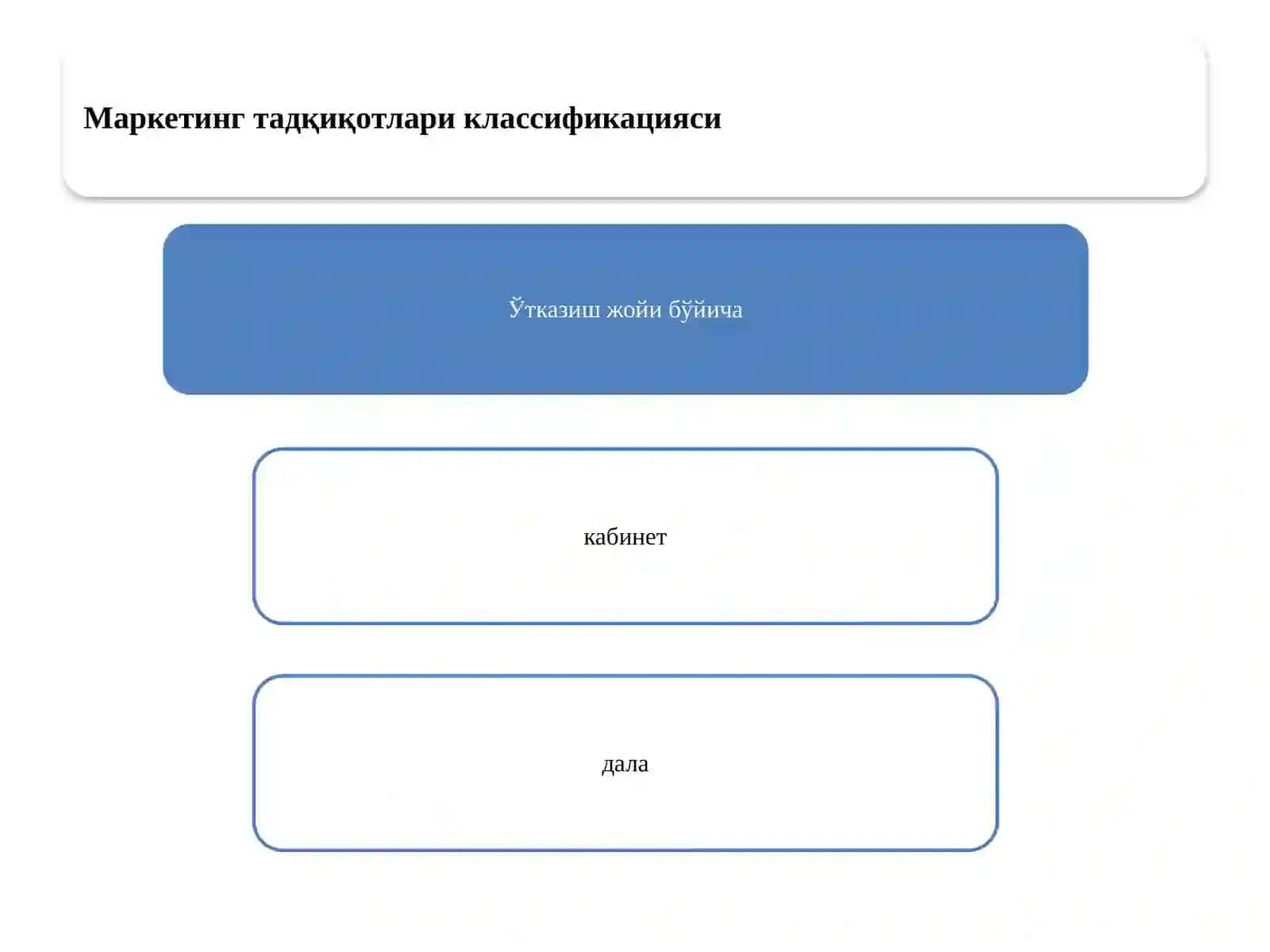 Маркетинг тадқиқотлари ва ахборотлар тизими 4