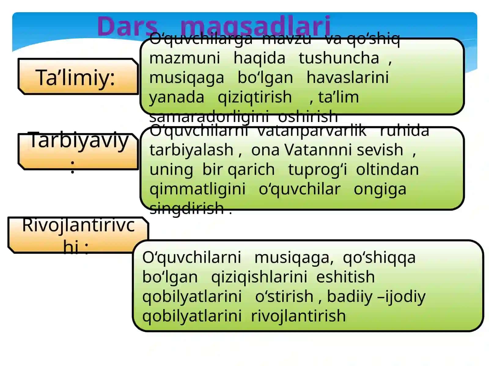5-sinf Musiqa fanidan Xor san'ati. Xor jamoalarining tuzilishi va turlari mavzuda dars ishlanma 4