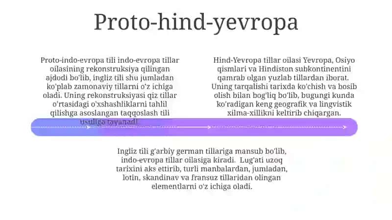 Ingliz tili va Hind-Yevropa tillari oilasi 4