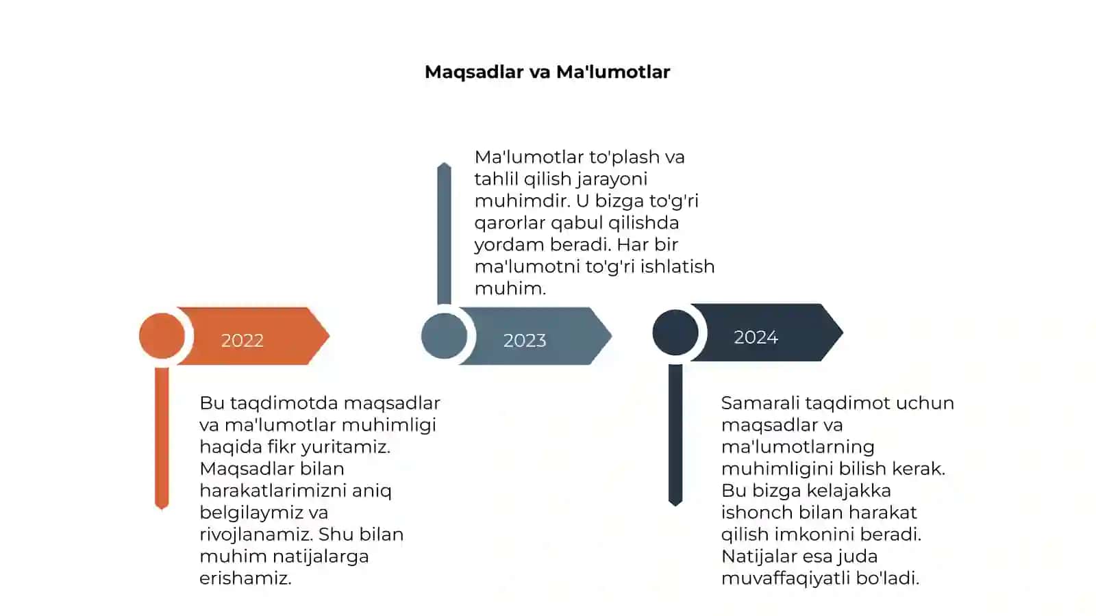 Yangi Taqdimot 4