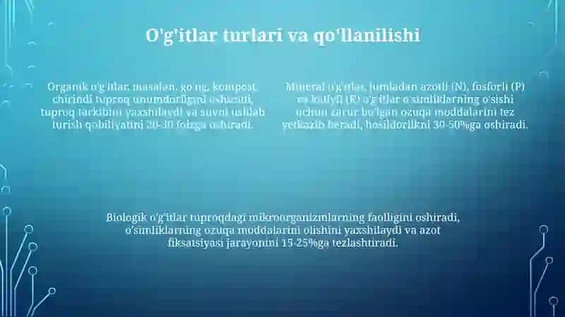 Tuproq unumdorligini oshirishning zamonaviy usullari 4