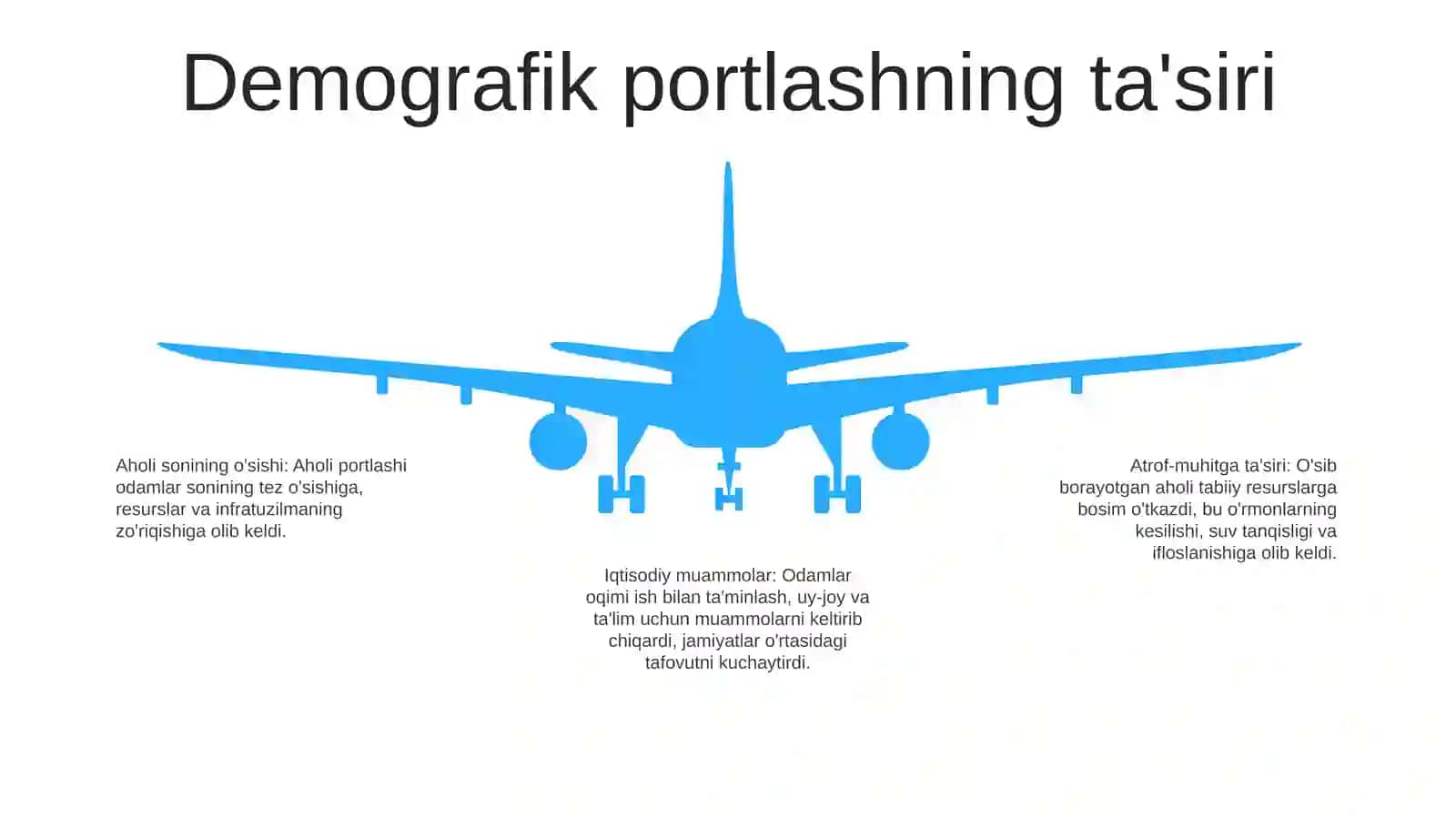 Demografik Portlash Fenomeni 4