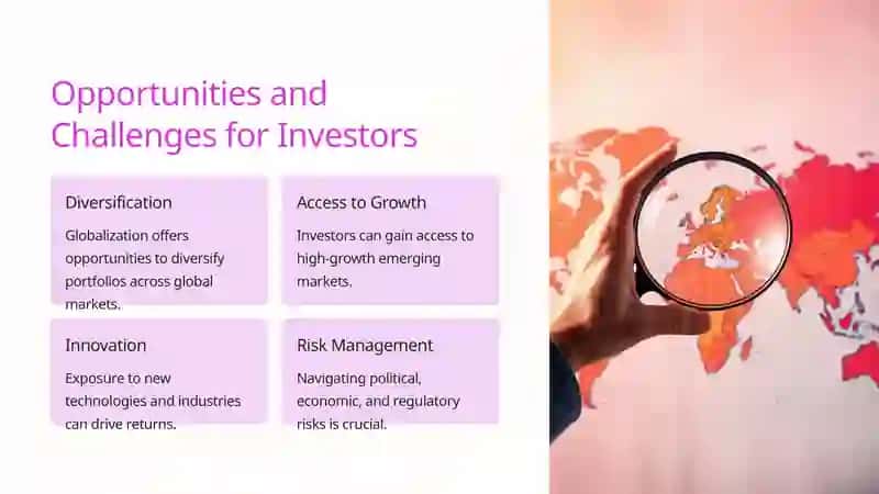 Introduction: The Evolving Global Economy 4