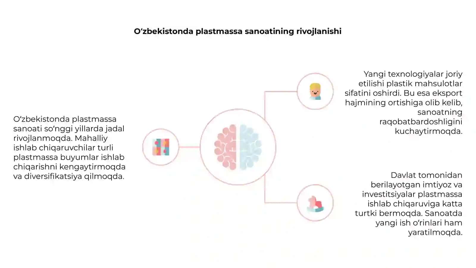 Plastmassa materiallar: Umumiy tushuncha 4