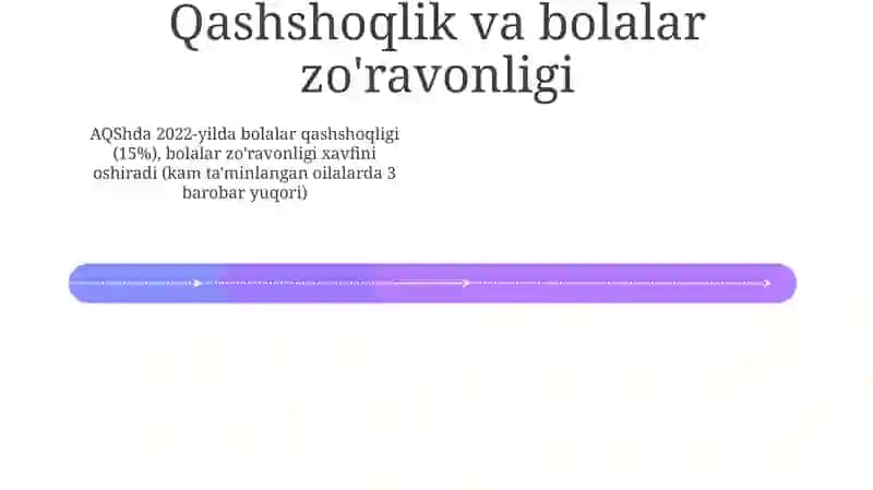 Ijtimoiy muammolar va bolalar xavfsizligi o'rtasidagi o'zaro ta'sirini muhokama qilish 4
