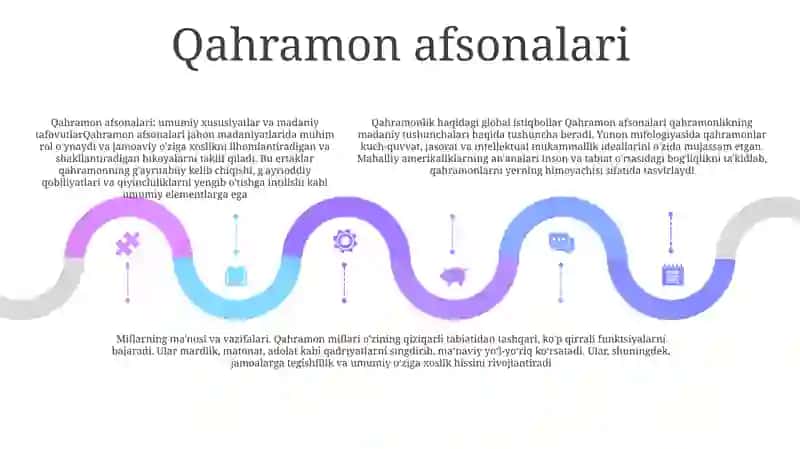 Dunyo Xalqalari Madaniyatidagi Umumiylik Va Farqlar 4
