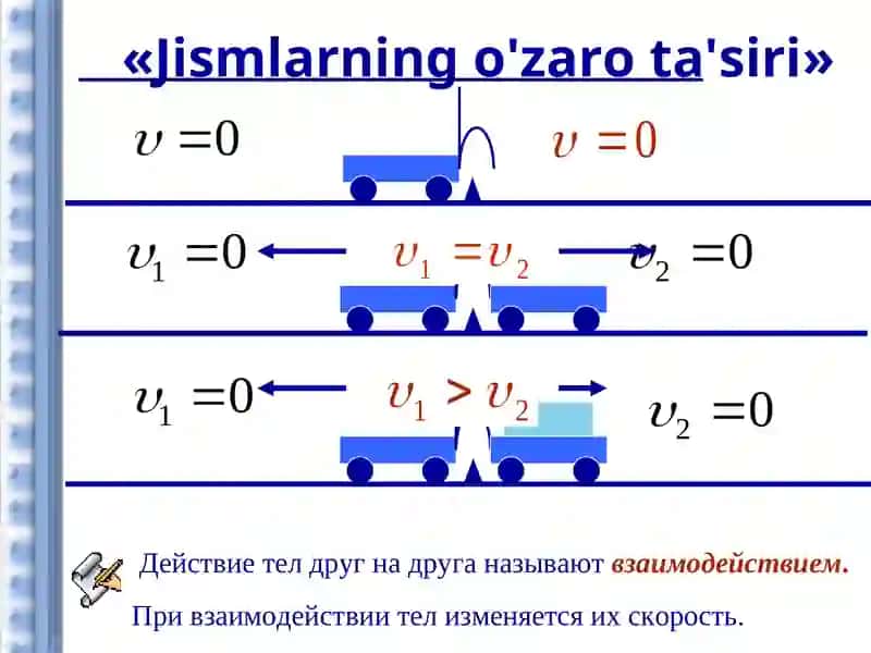 Yerning_tortishish_kuchi_tasirida_jismlarning_harakati taqdimot 4