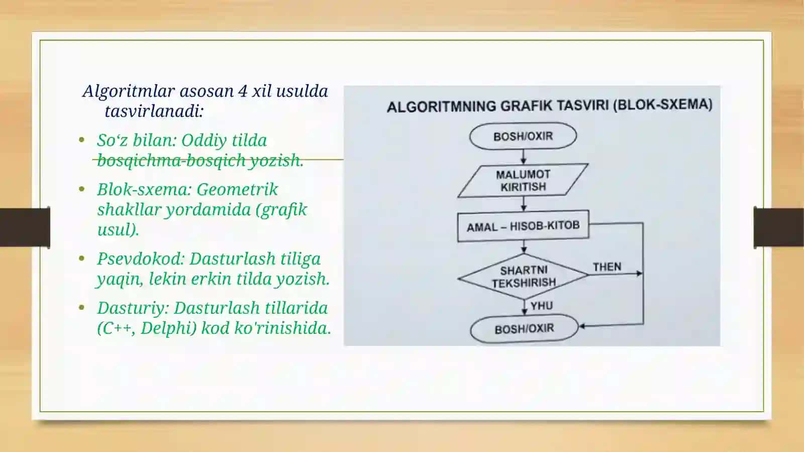Masalalarning algoritmini tuzish va shu algoritm asosida Delphi dasturlash tilida dastur tuzish. Masalalarning algoritmini tuzish va shu algoritm asostibbiyot 4